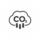 CO2 Emissions