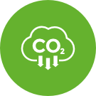 CO2 Emissions